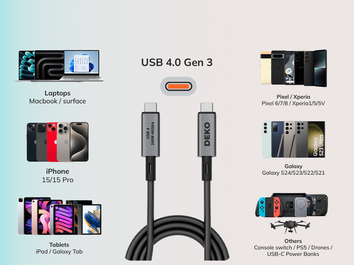 DEKO Kabel USB-C USB 4 (240W, 40 Gbps) - DEKO Kabel USB-C USB 4 (240W, 40 Gbps). Kompatybilny z MacBookami, urządzeniami Samsunga, dronami, tabletami i wieloma innymi.