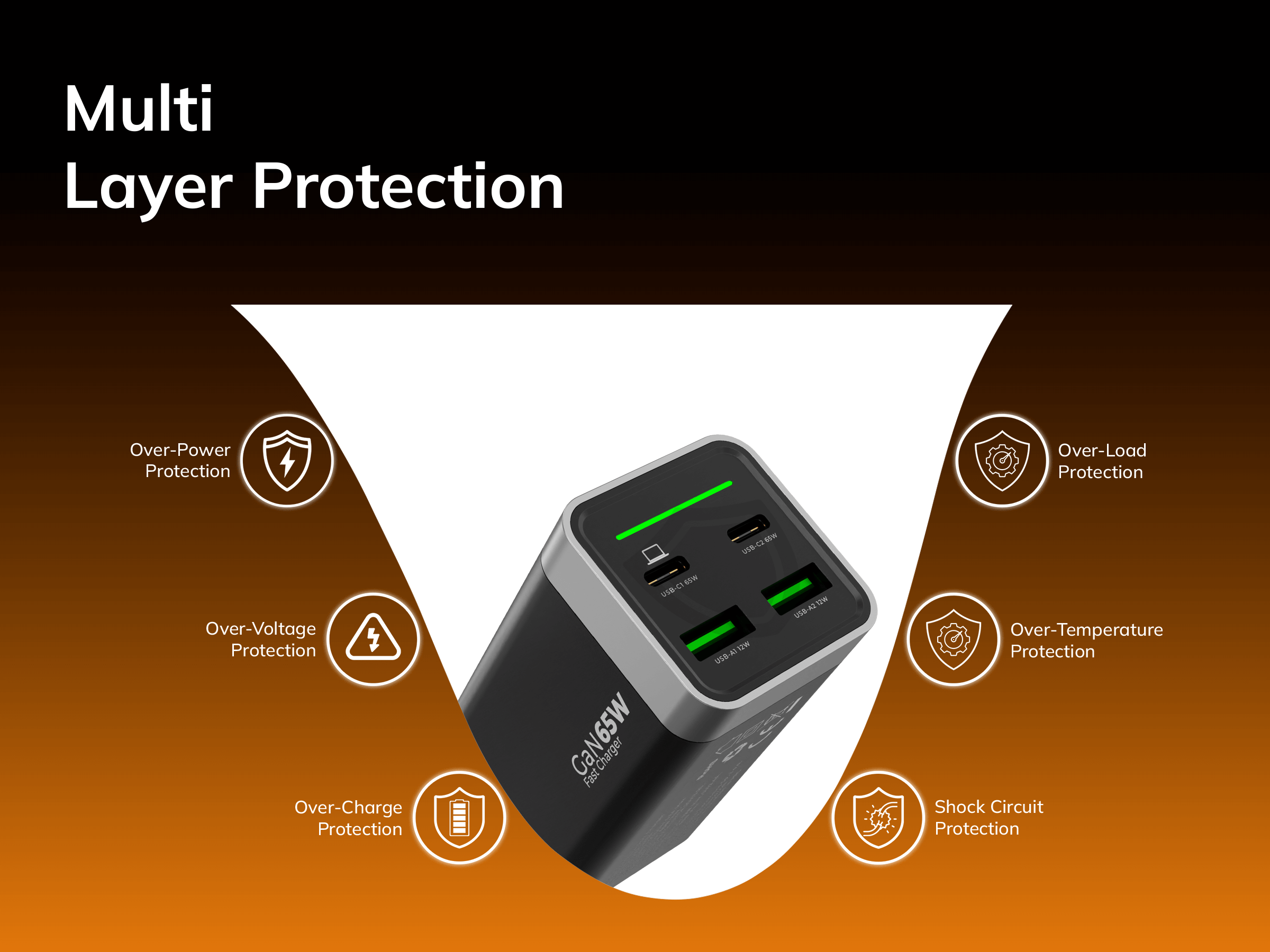 DEKO Ładowarka DESKTOP 65W GaN Fast - 2x USB-C 2x USB-A (DC654P2C2ABA) - Szybkie ładowanie do czterech urządzeń. Lekka konstrukcja, 65W mocy. Idealna do podróży i pracy. Zestaw z kablem w komplecie.