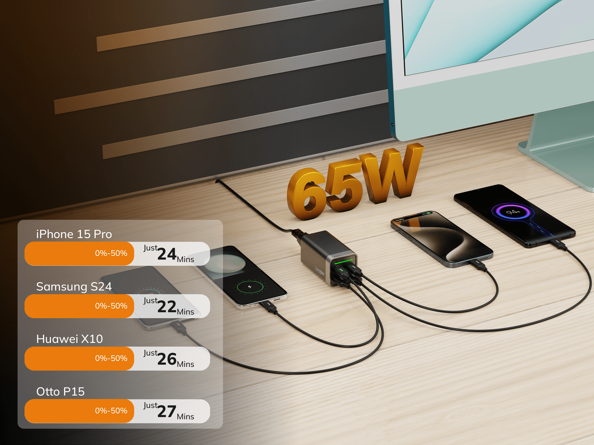 DEKO Ładowarka DESKTOP 65W GaN Fast - 2x USB-C 2x USB-A (DC654P2C2ABA) - Szybkie ładowanie do czterech urządzeń. Lekka konstrukcja, 65W mocy. Idealna do podróży i pracy. Zestaw z kablem w komplecie.
