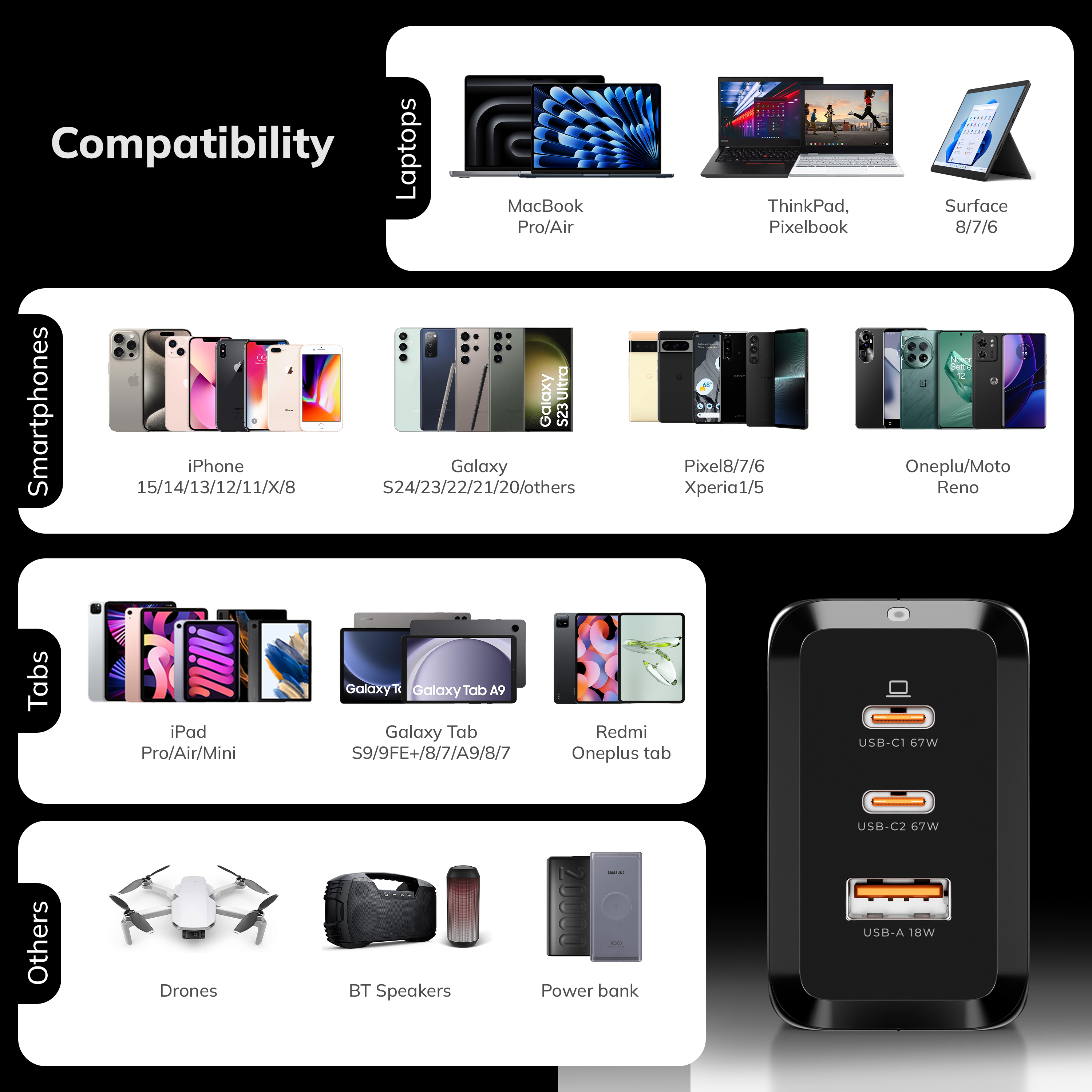 DEKO_67W_GaN_Charger_compatibility_Black.png - DEKO ELECTRONICS