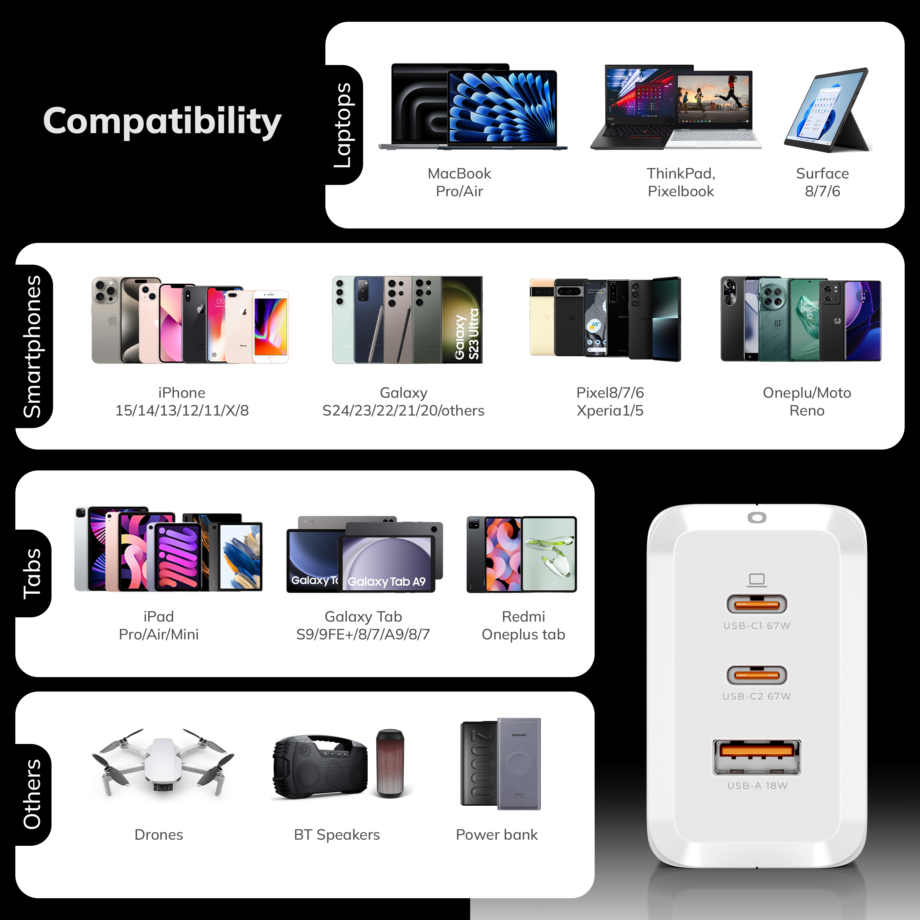 DEKO_67W_GaN_Charger_compatibility_WHITE.png - DEKO ELECTRONICS