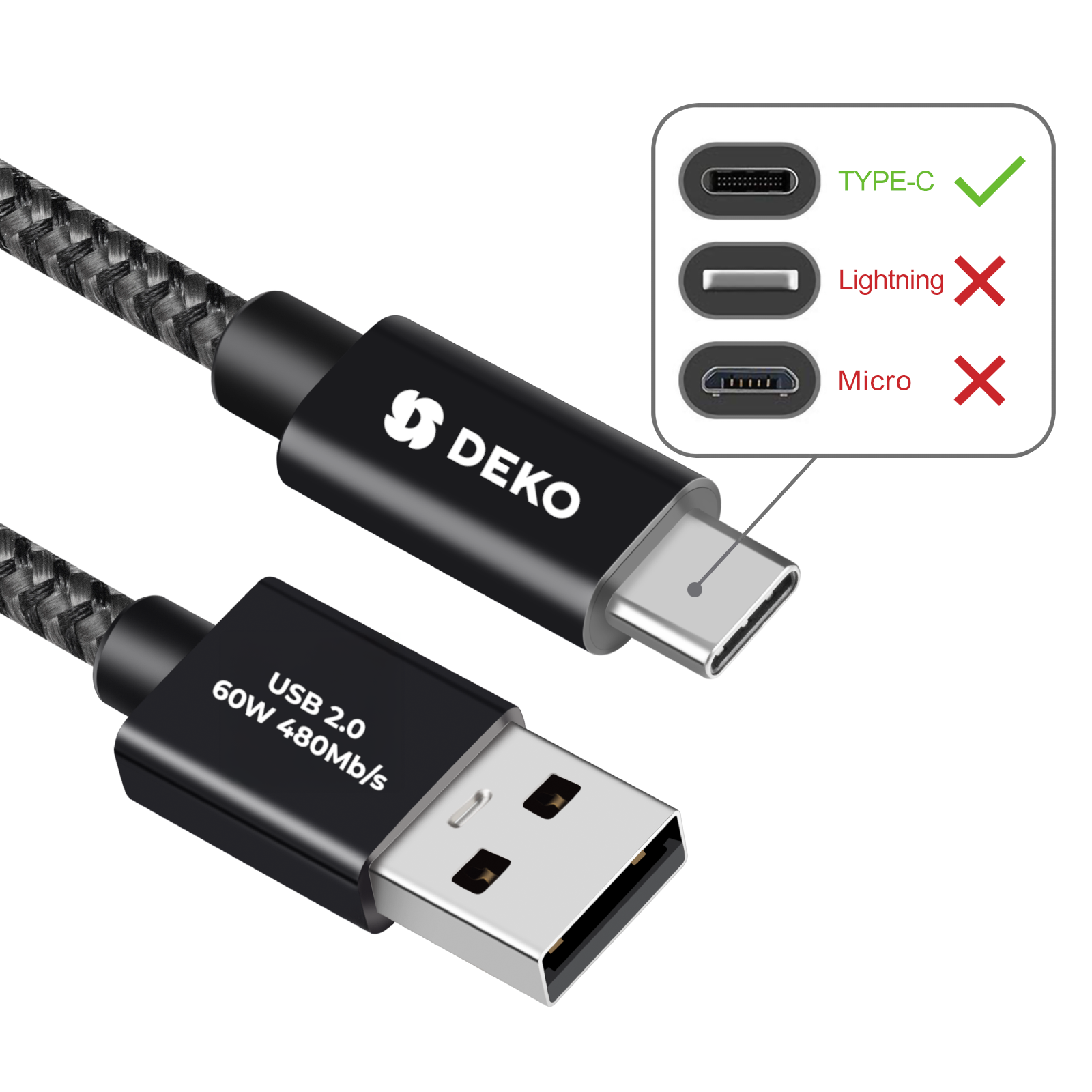 MOCNYPRZEWODUSBUSB-CSZYBKIELADOWANIE60WPDQCDOTELEFONUCZARNYDEKOK03ACU20B.png - DEKO ELECTRONICS
