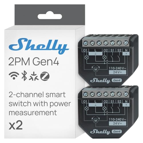 Qué Shelly para persianas - Shelly 2PM Gen4