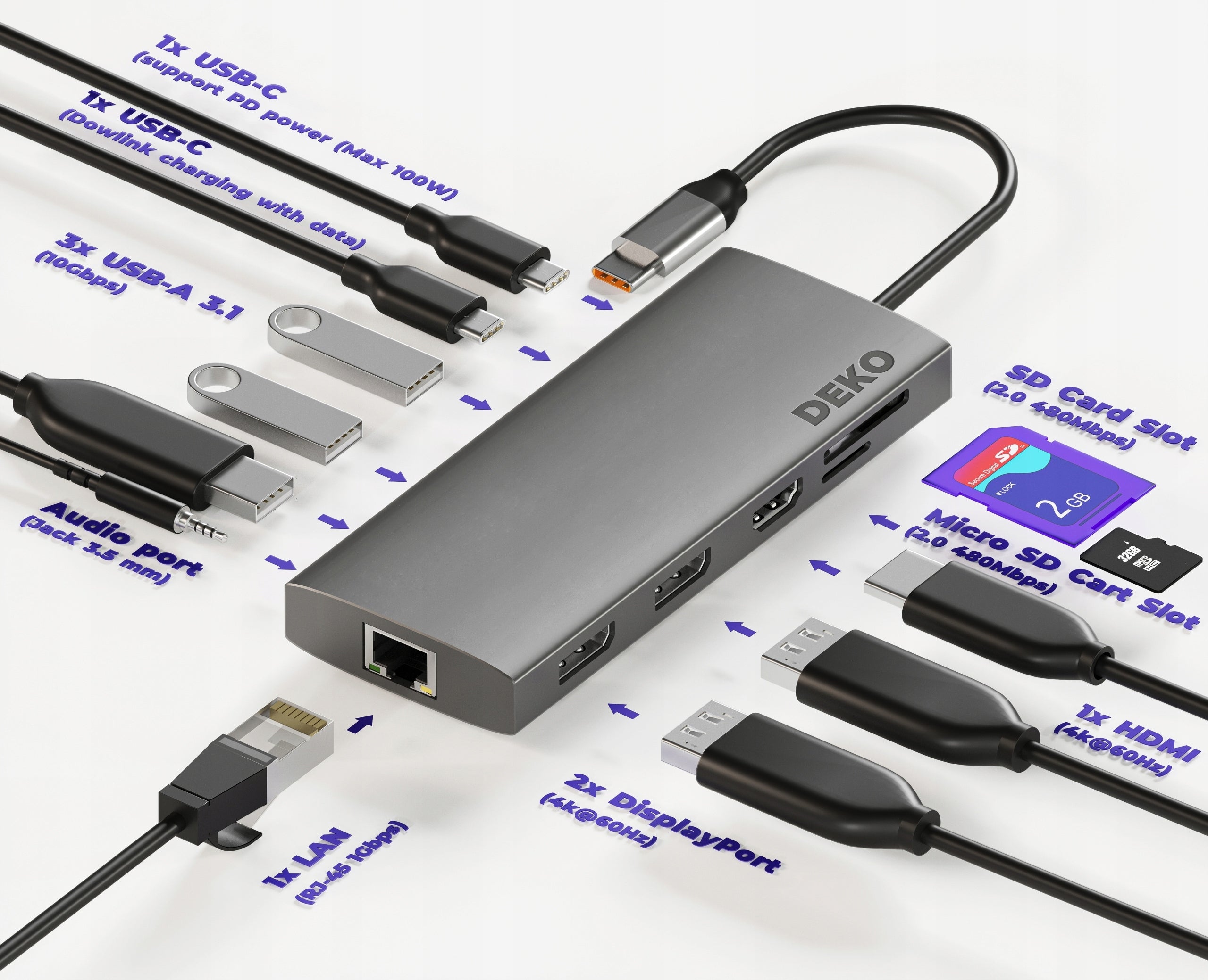 Hub-Usb-C-12w1-Stacja-Dokujaca-100W-HDMI-4K-60Hz-3xUSB-LAN-SD-DEKO-PRO-EAN-GTIN-5905805830171.jpg - DEKO ELECTRONICS